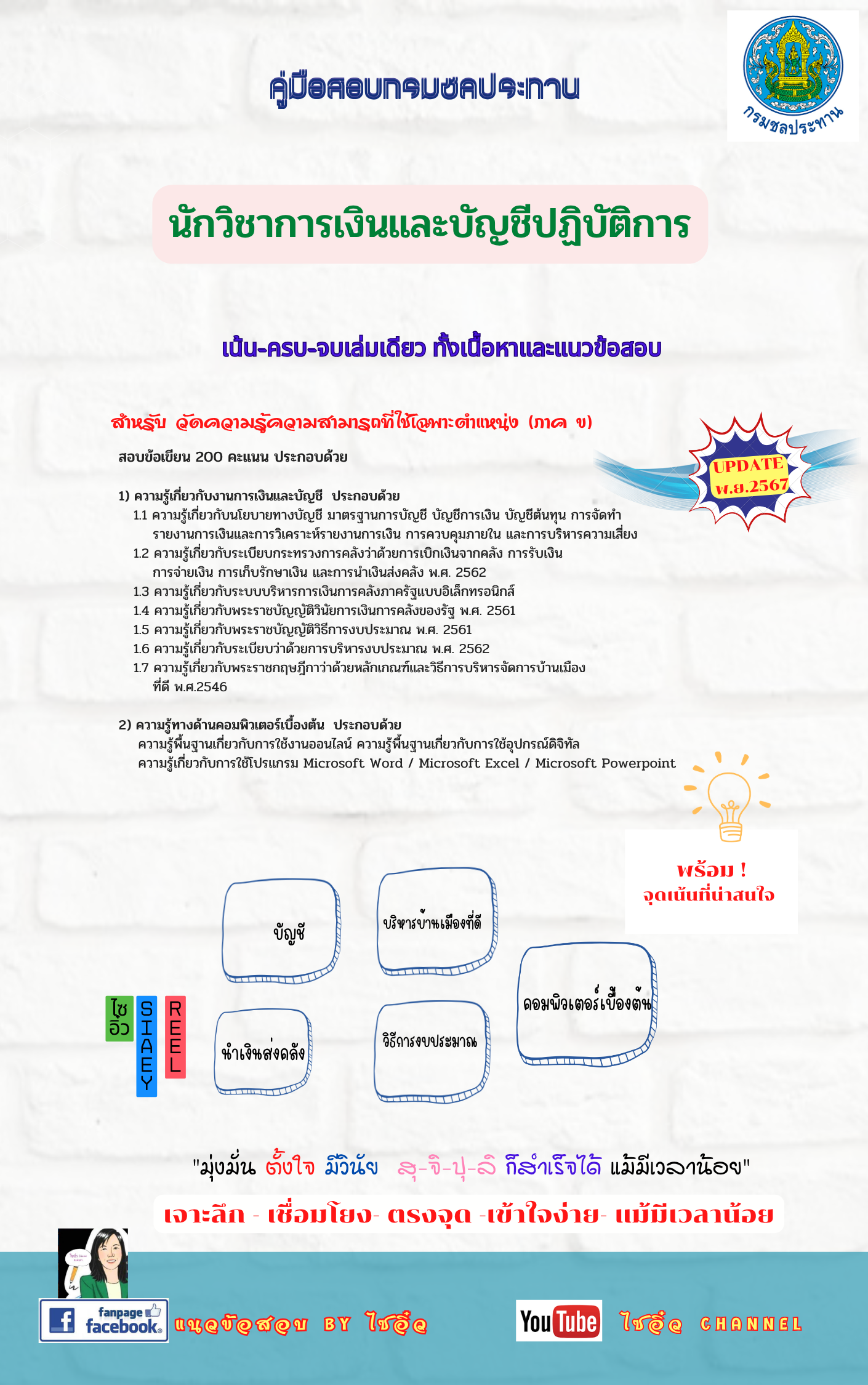 ปกหนังสือ
